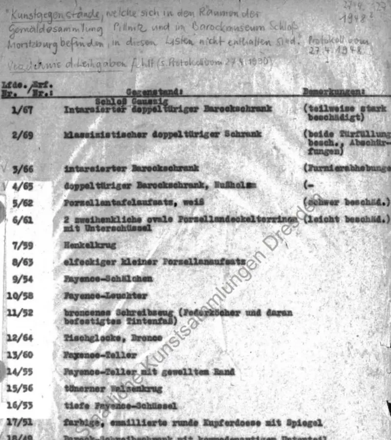 maschinenschriftliche Auflistung diverser Museumsobjekte