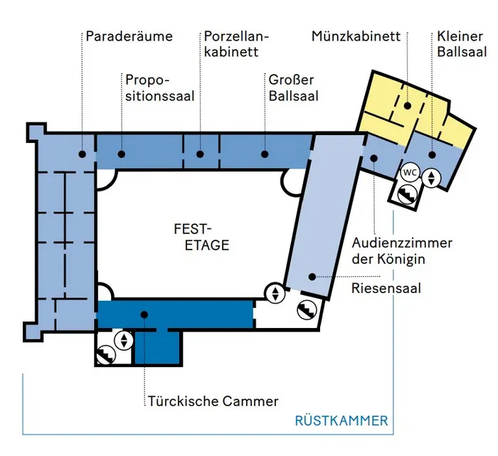 2. Obergeschoss